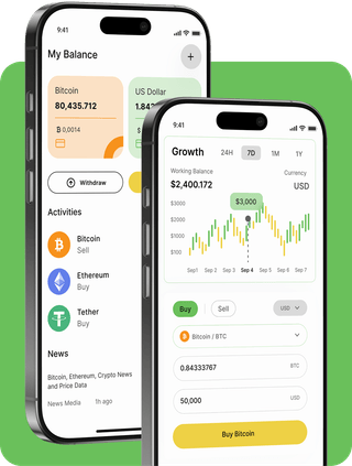 Toros Kazanec trading platform interface with live market data