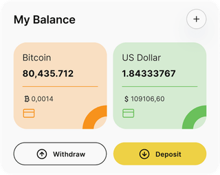 Toros Kazanec automated trading solution dashboard overview