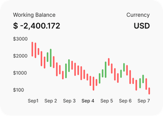 Professional traders analyzing financial markets on Toros Kazanec